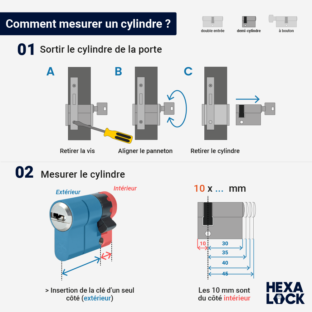 Comment mesurer un demi cylindre