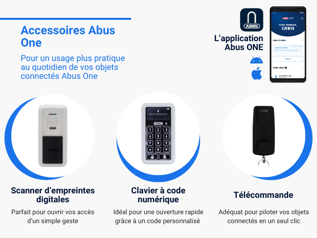 Acessoires Abus One