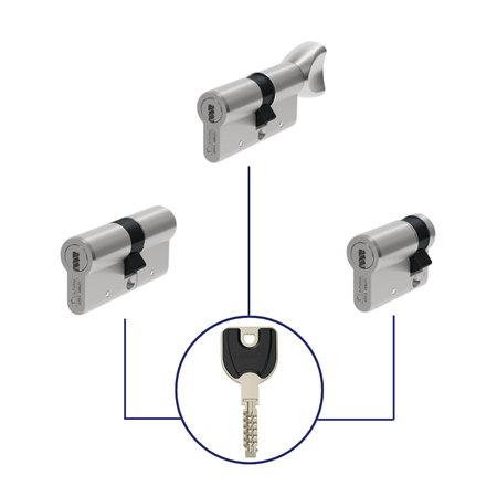 barillet de porte à bouton radial r vachette s'entrouvrant