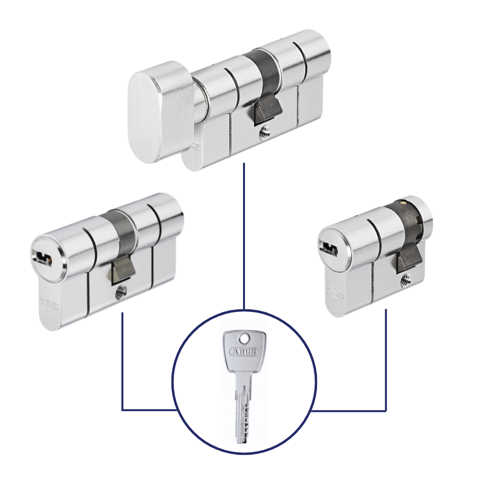 barillet serrure bouton D6 Abus s'entrouvrant