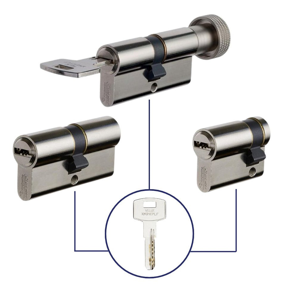 Barillet serrure porte velix s entrouvrant