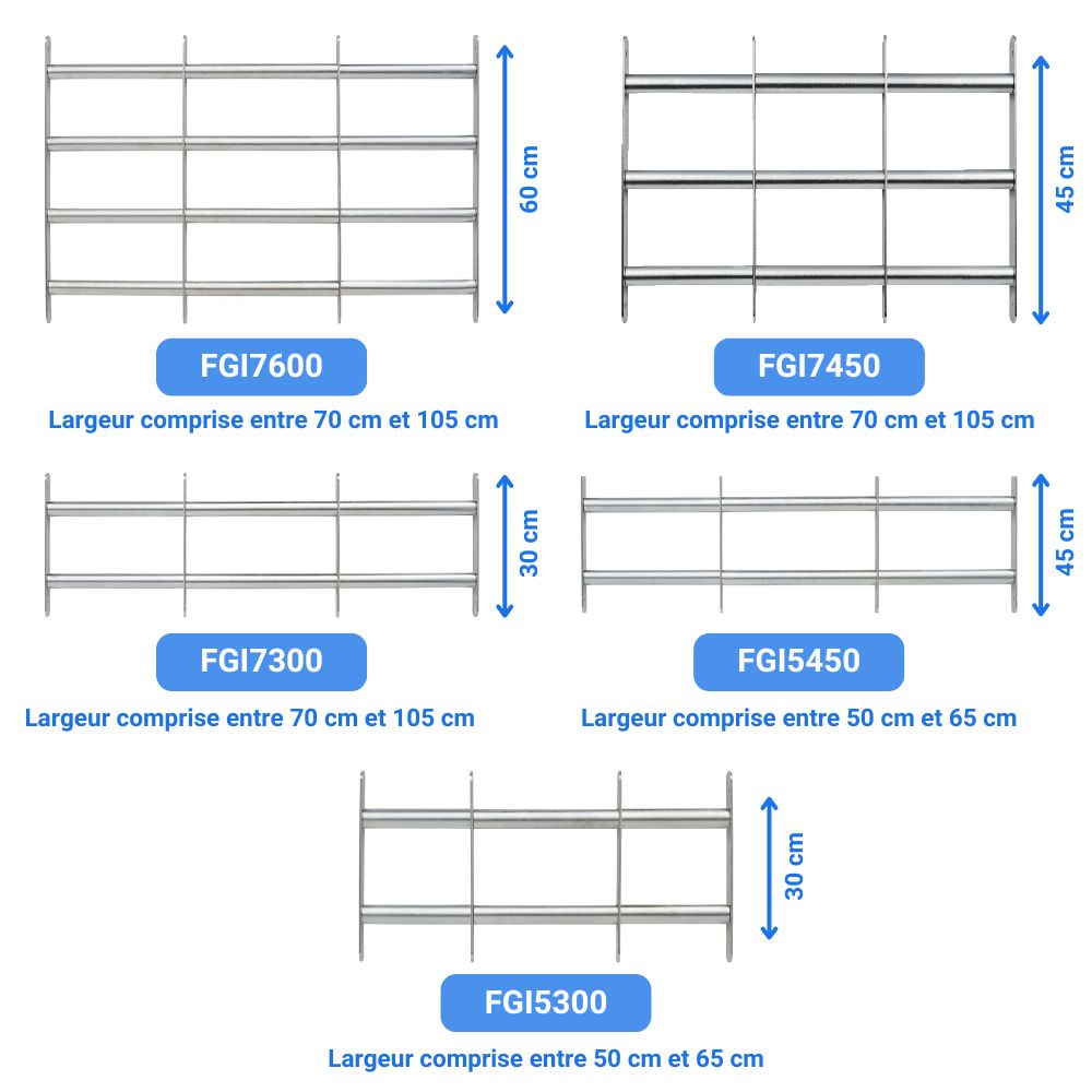 Barreau de fenêtre abus fgi tailles