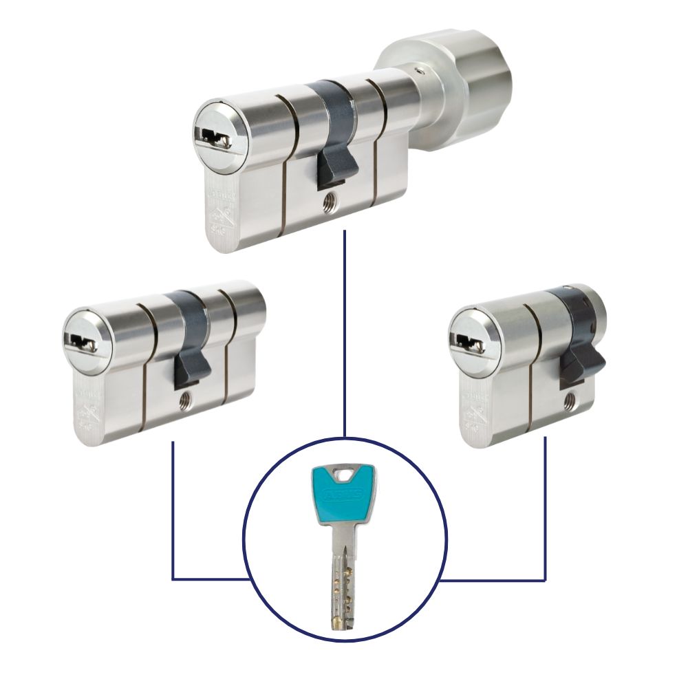 Cylindre de porte debrayable s entrouvrant