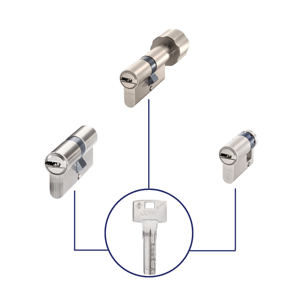 Cylindre de securite Abus Bravus 1000 s entrouvrant