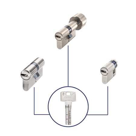 cylindre de sécurité abus bravus 4000 s'entrouvrant