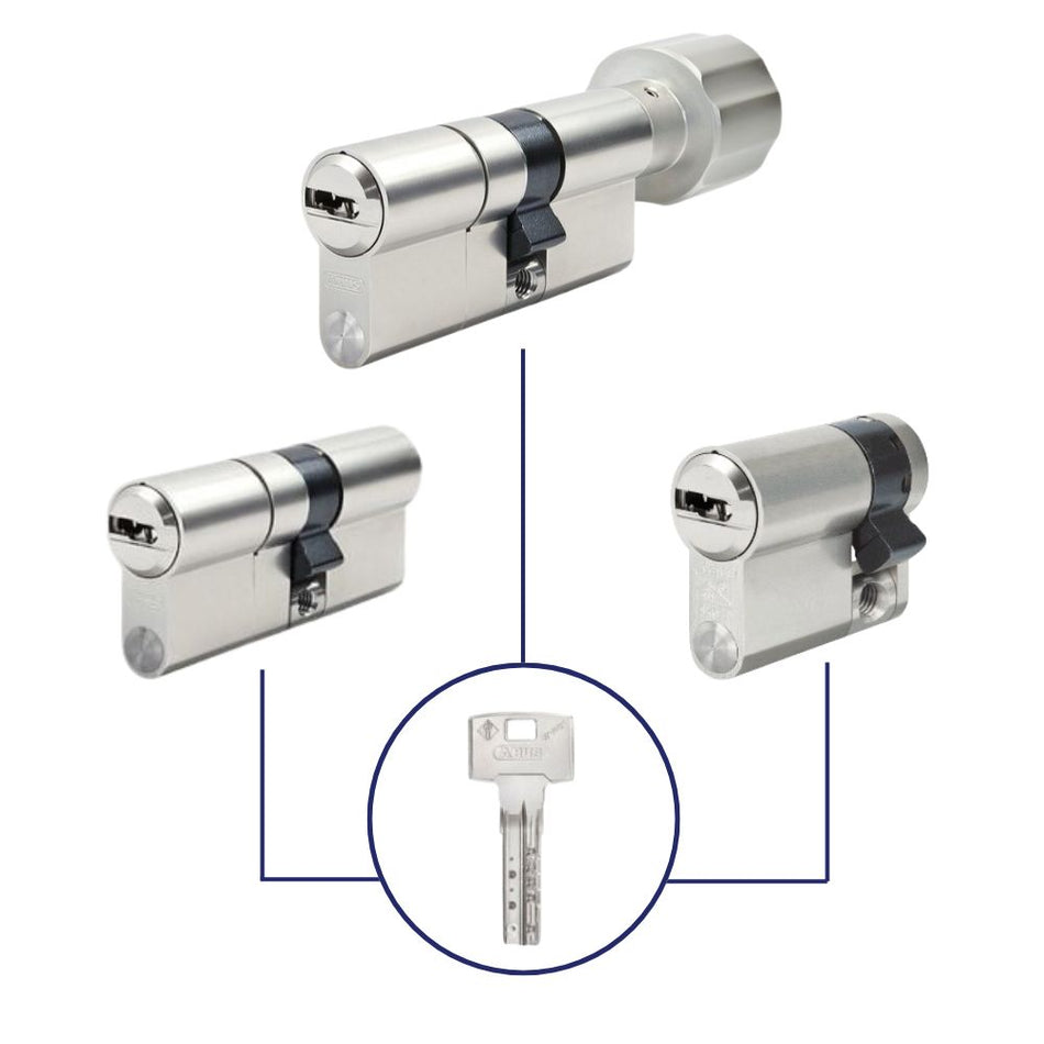 Cylindre de serrure debrayable s entrouvrant