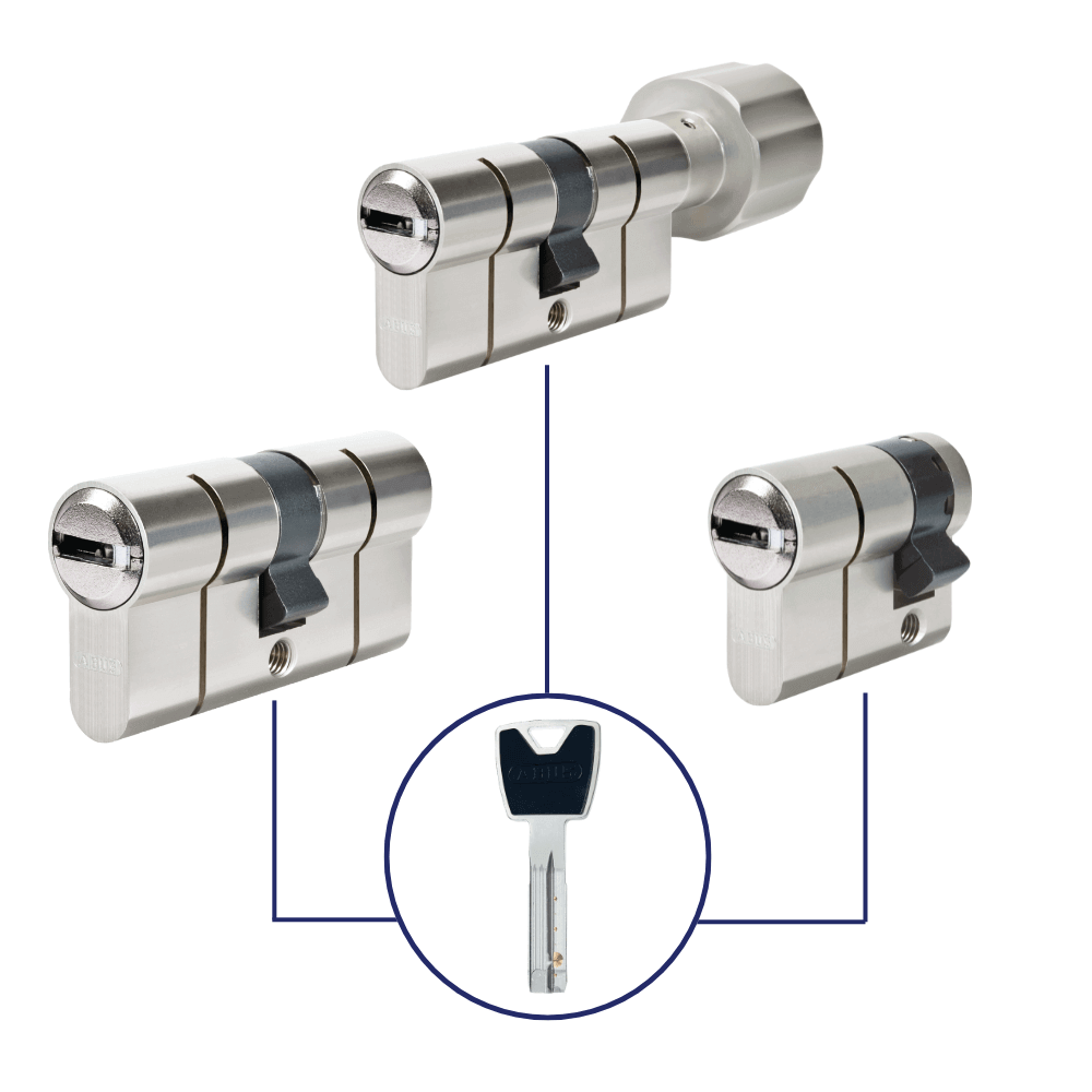 Cylindre serrure abus p6ps s'entrouvrant