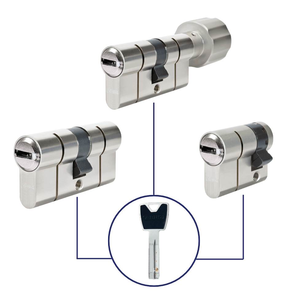 Cylindre serrure bouton abus p6ps s'entrouvrant