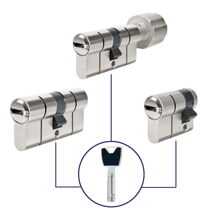 Cylindre serrure bouton abus p6ps s'entrouvrant