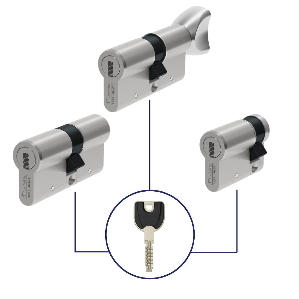 Demi cylindre serrure s entrouvrant radial r a2p