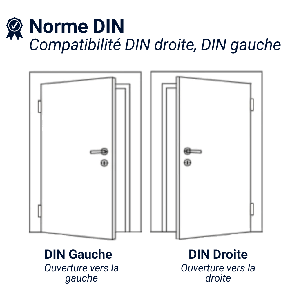 Norme DIN ferme porte