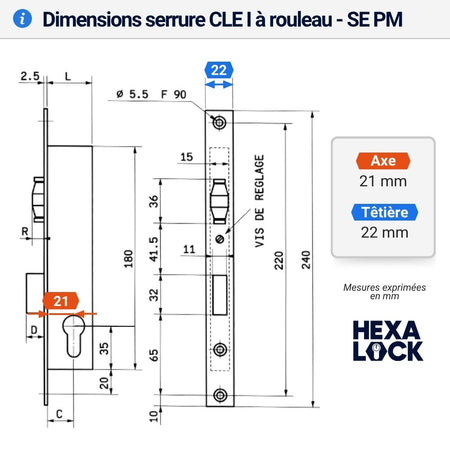 Serrure à encastrer à rouleau PM2 pour cylindre européen dimensions