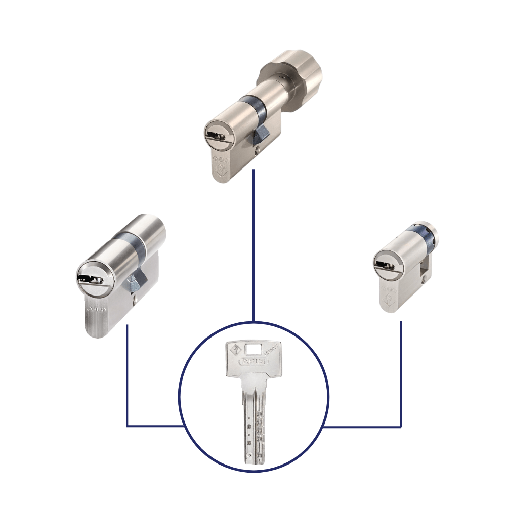 cylindre serrure bouton abus bravus 4000 s'entrouvrant