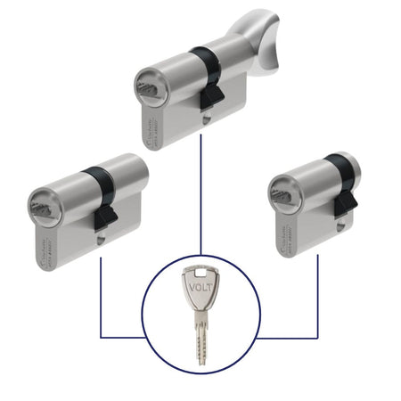 Serrure cylindre porte s entrouvrant