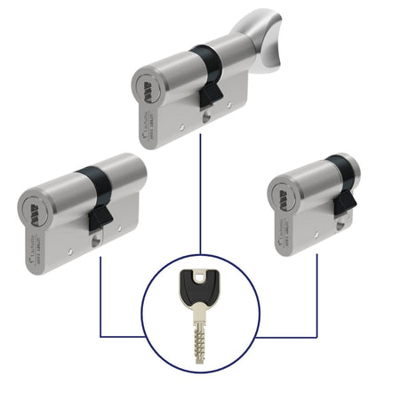 Serrure cylindre vachette s entrouvrant