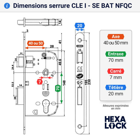 serrure à cylindre européen porte dimensions