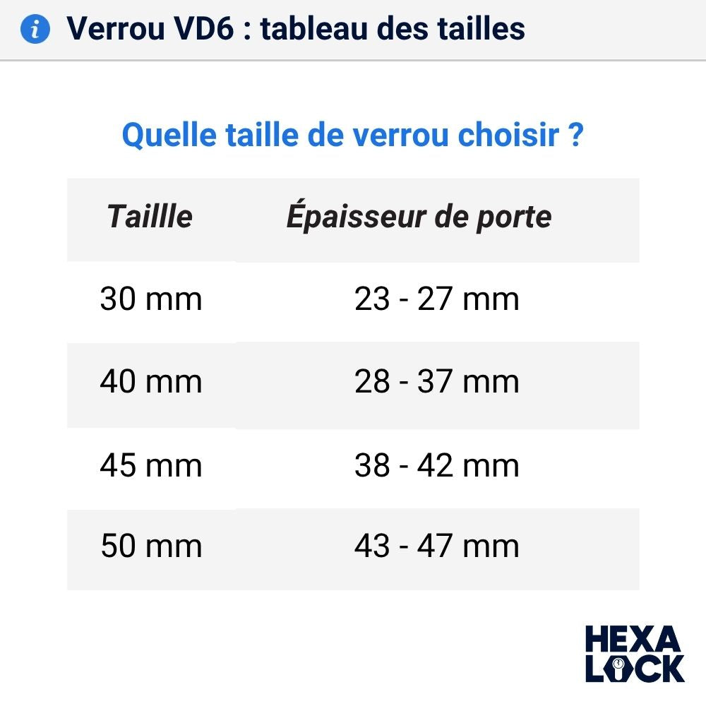 Verrou de porte abus VD6 quelle taille choisir