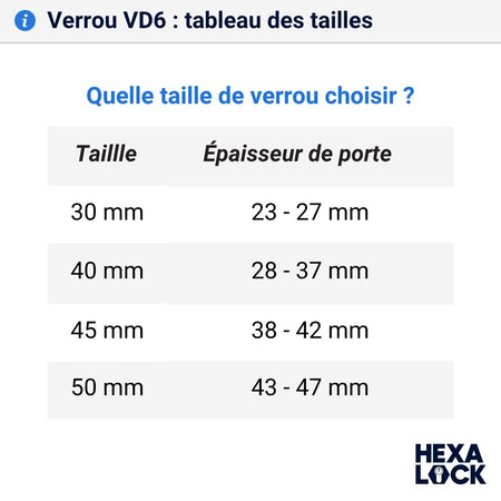 Verrou de porte abus VD6 quelle taille choisir