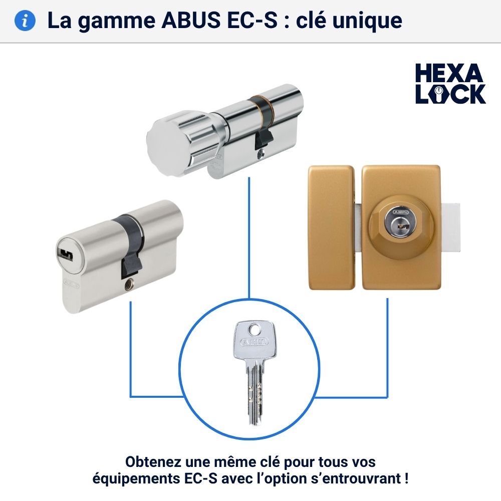 Verrou de securite pour porte VEC S cylindre Abus s entrouvrant