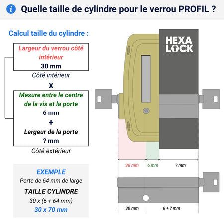 Verrou porte sans cylindte Profil quelle taille choisir